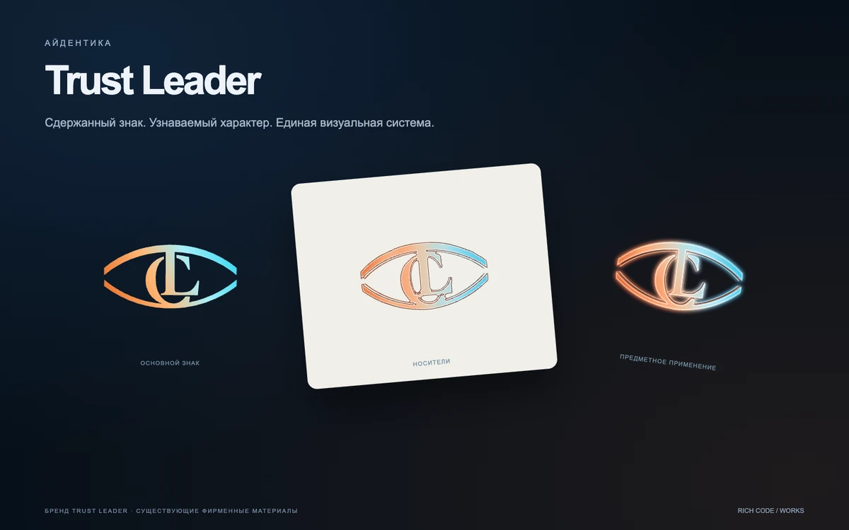 Trust Leader Concierge — оформление сервиса