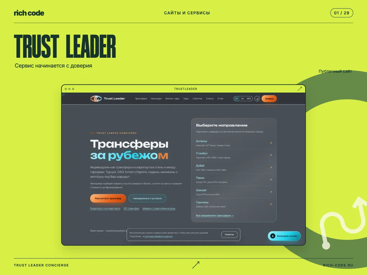 Trust Leader Concierge — знак и оформление коммуникации